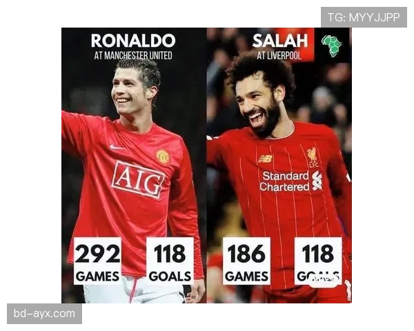 英超争冠白热化：曼联曼城巅峰对决再掀冠军争夺战