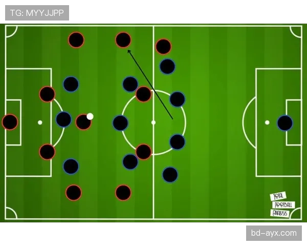 维尔茨 vs 厄德高:组织核心的战术角色与进攻影响力对比 维尔茨 vs 厄德高:组织核心的战术角色与进攻影响力对比