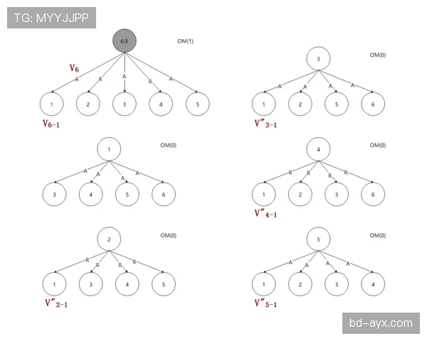 球门球规则详解：何时算有效发出？