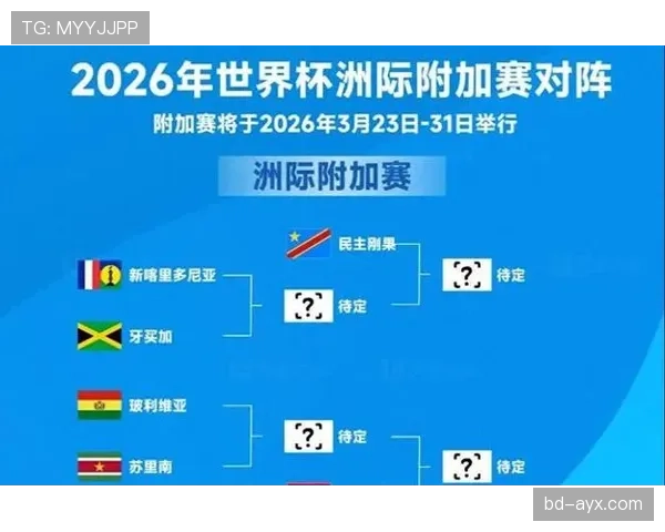 2026世界杯排名比较顺序详解