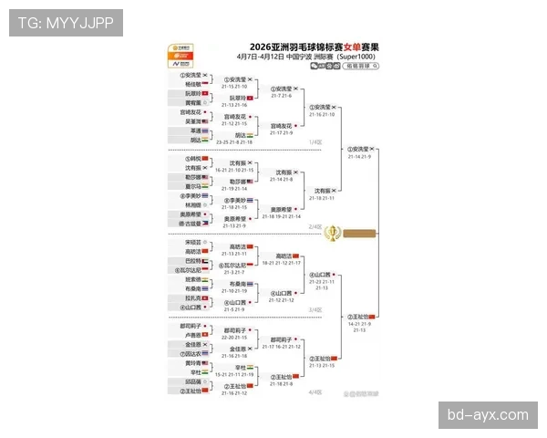 韩国队2026世界杯赛程预测与小组出线形势分析