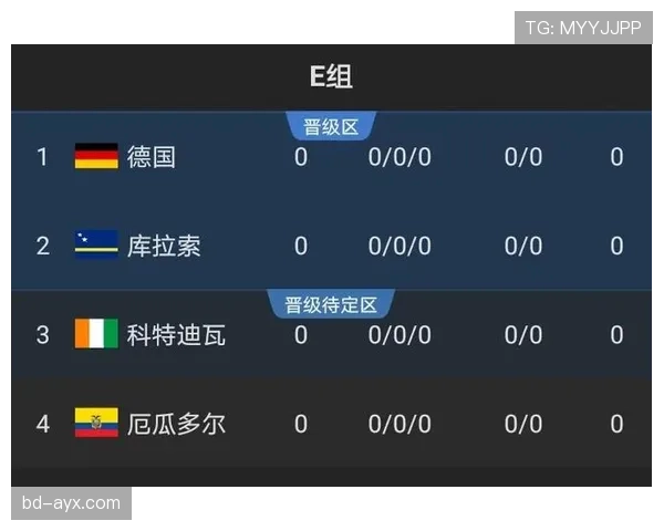 2026世界杯出线席位规则详解 2026世界杯出线席位规则详解